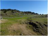 Kraljev hrib - Kapela Marije Snežne (Velika planina)